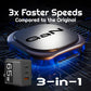 ‌33W/65W GaN Charger With 240W Fast Charge Cable‌