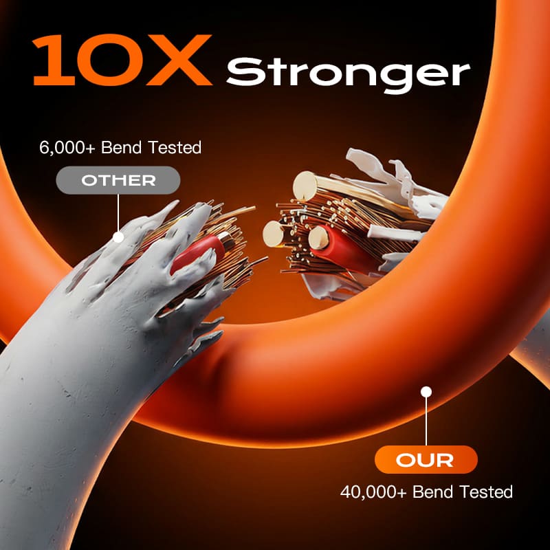 ChubbyCable Tri-Flex™ 100W 3-in-1 Fast Charging Cable with Soft Silicone & Apple Watch Charger