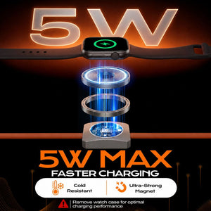 ChubbyCable Solo-Flex™ 2-In-1 USB-C Cable With In-Line Watch Charger