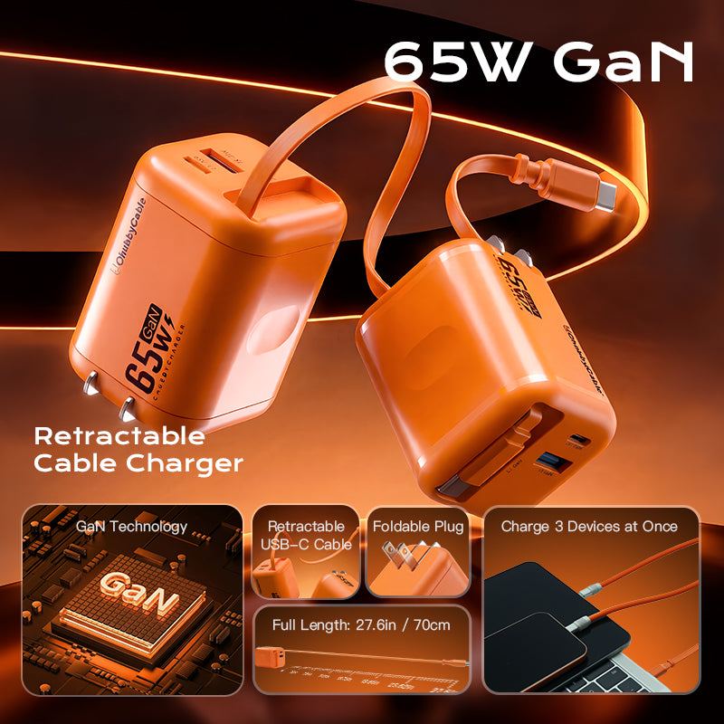 Infographic showing 65W GaN charger features: retractable cable, foldable plug, and 3-device charging.