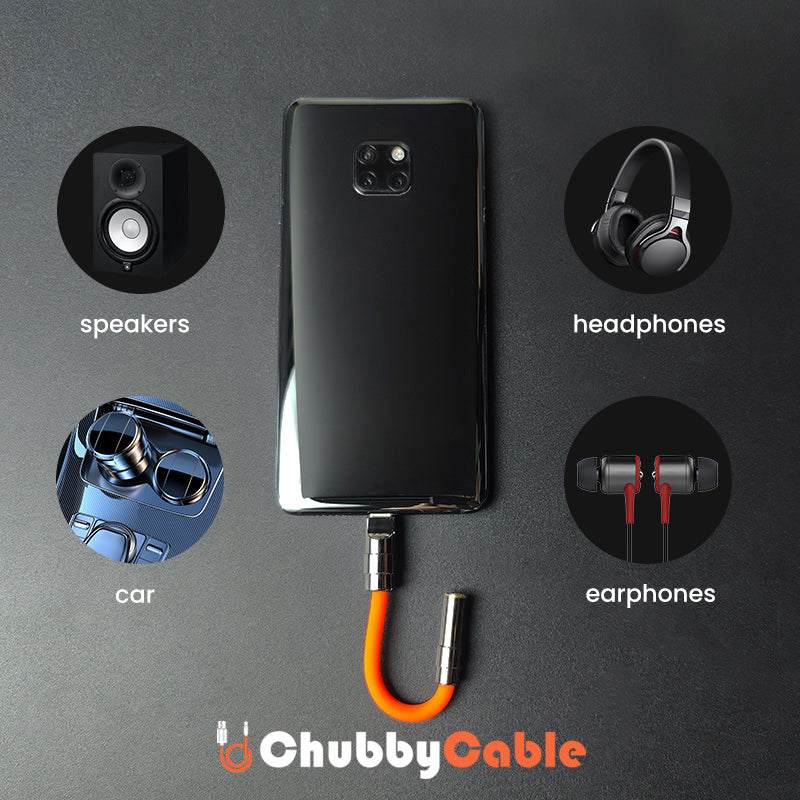ChubbyCable USB-C to 3.5mm adapter compatibility chart for speakers, car audio, headphones, and earphones.