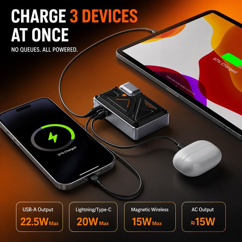 Multi-device charging power bank supporting wired and wireless output simultaneously.